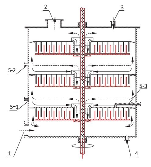 Схема движения потоков в многоуровневом модуле установки ВЭРР